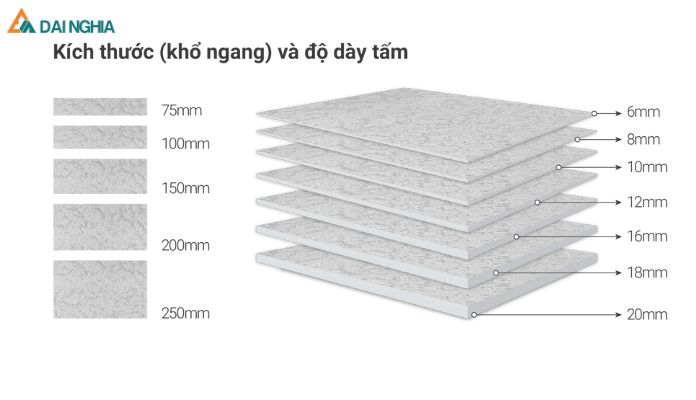 Phân Loại Vách Ngăn Panel Cách Nhiệt Thông Dụng Năm 2023 8 Phân loại vách ngăn Panel theo độ dày