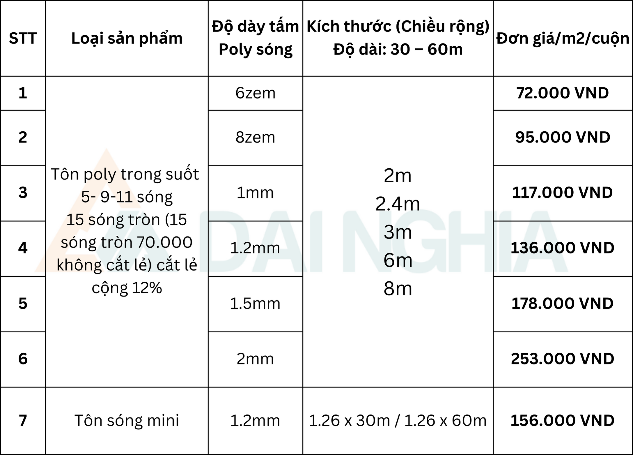 Thi Công Mái Che Hiên Nhà Đẹp, Hiện Đại & Tiện Nghi 12 696 x 500 2