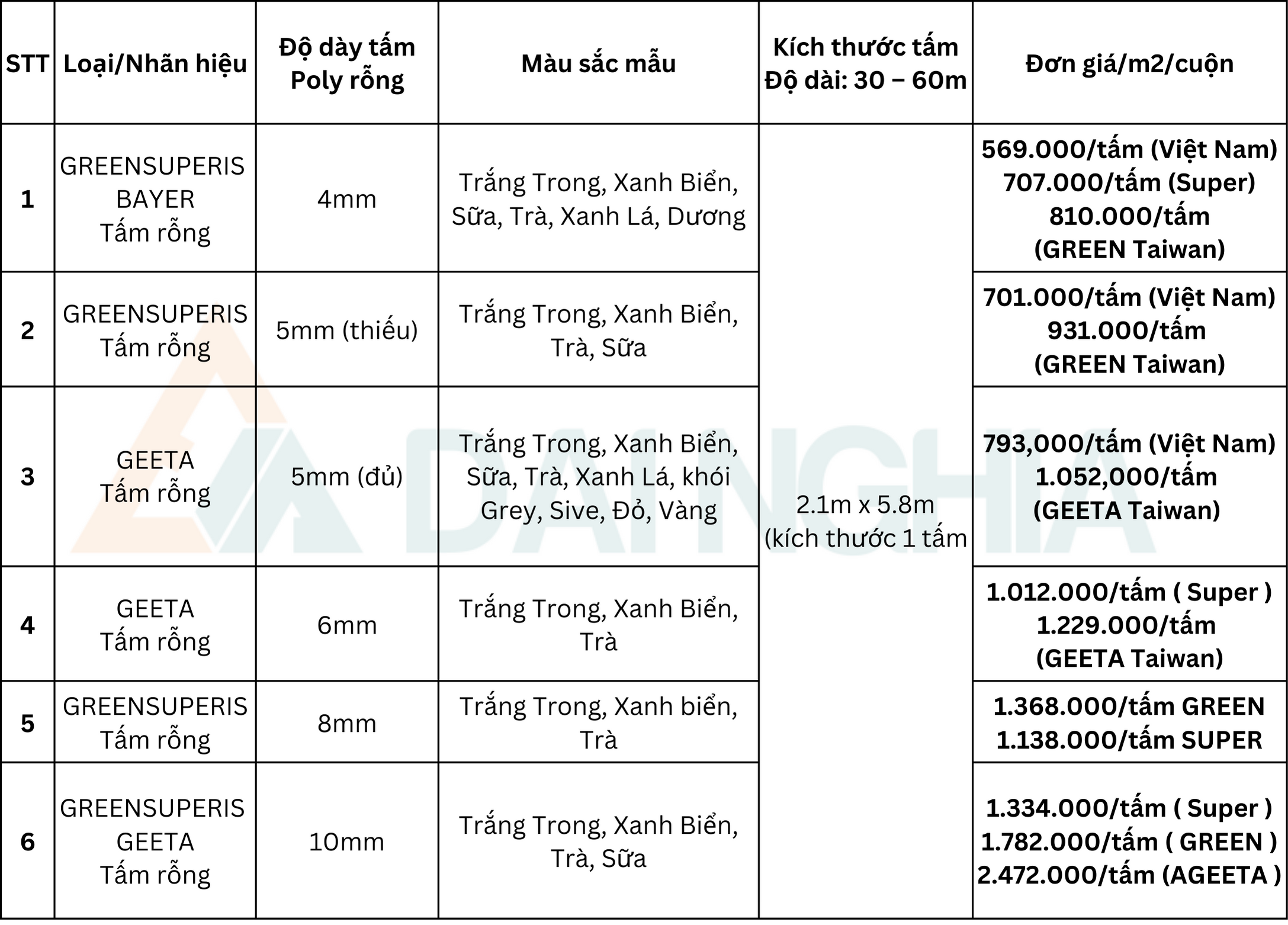 Thi Công Mái Che Hiên Nhà Đẹp, Hiện Đại & Tiện Nghi 9 696 x 500