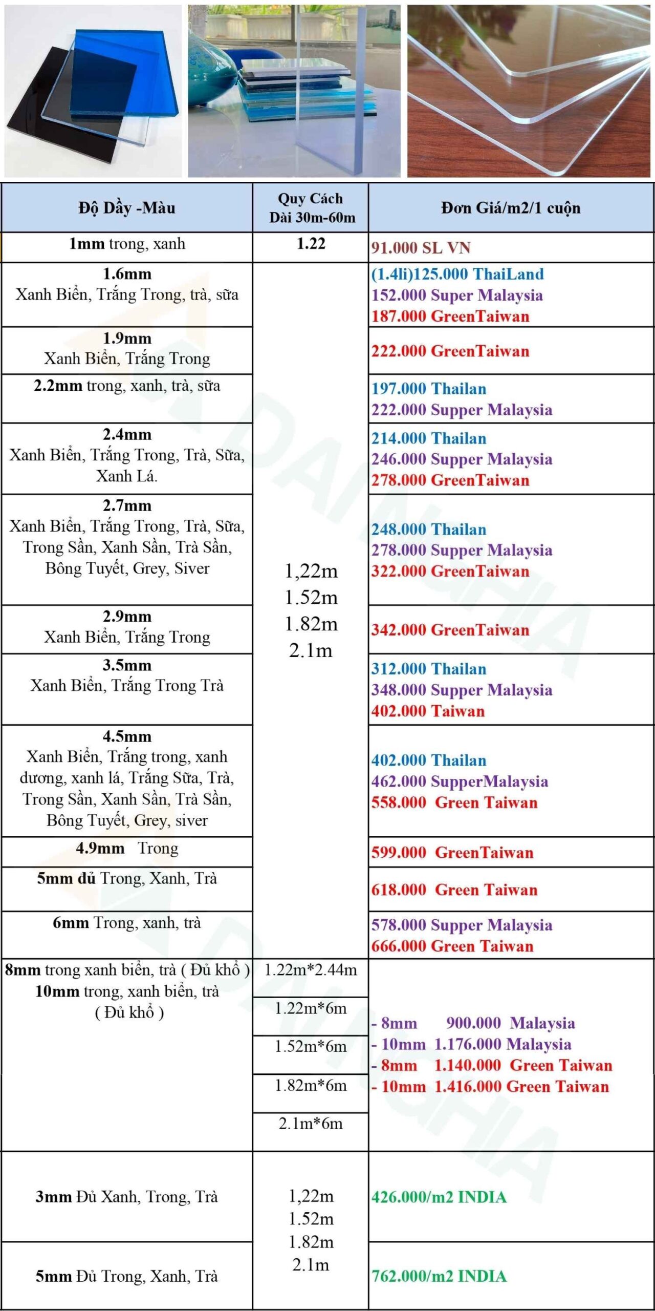 Ưu Nhược Điểm Mái Hiên Ban Công Ngoài Trời Poly 6 Bảng giá Tấm Poly Đặc Ruột