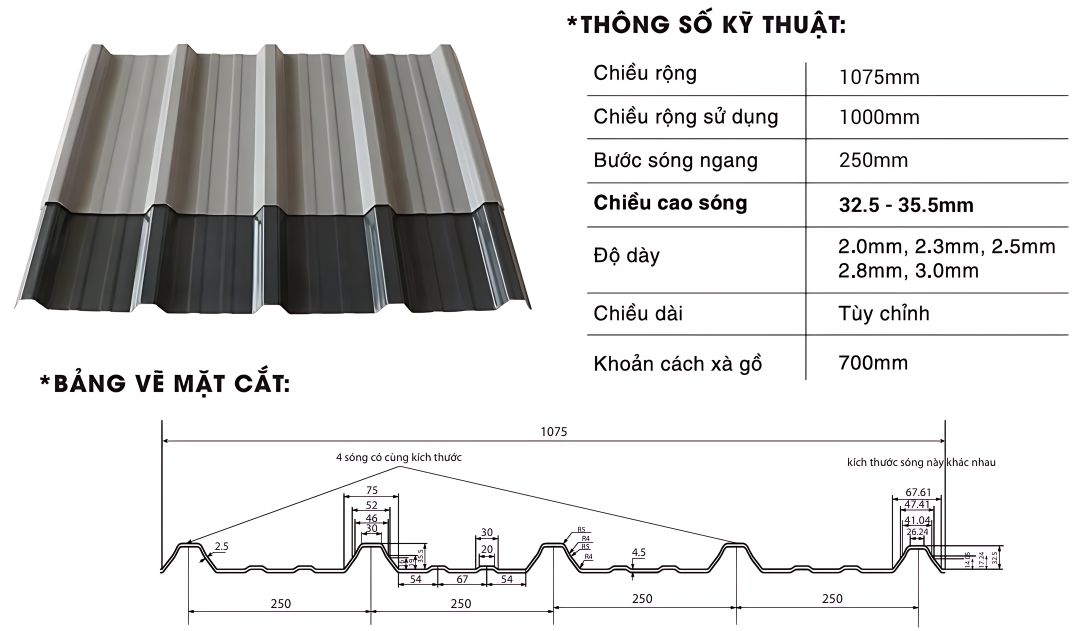 Bảng Giá Tôn Nhựa PVC, Tôn Giả Ngói Cách Nhiệt Độ Bền Cao 6 bang gia ton nhua pvc ton gia ngoi cach nhiet