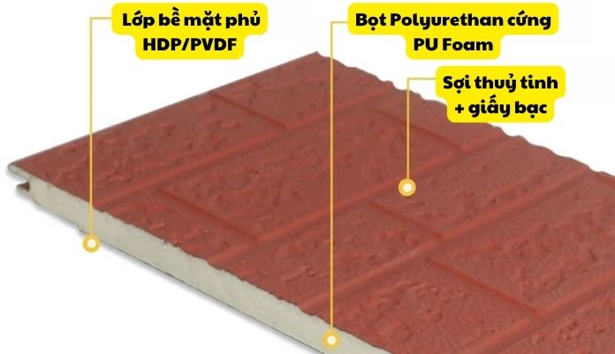 Báo Giá Tấm Ốp Kim Loại ULTRA PANEL Cách Nhiệt Ngoài Trời Mới Nhất 2023 3 bao gia tam op kim loai utra panel cach nhiet 3