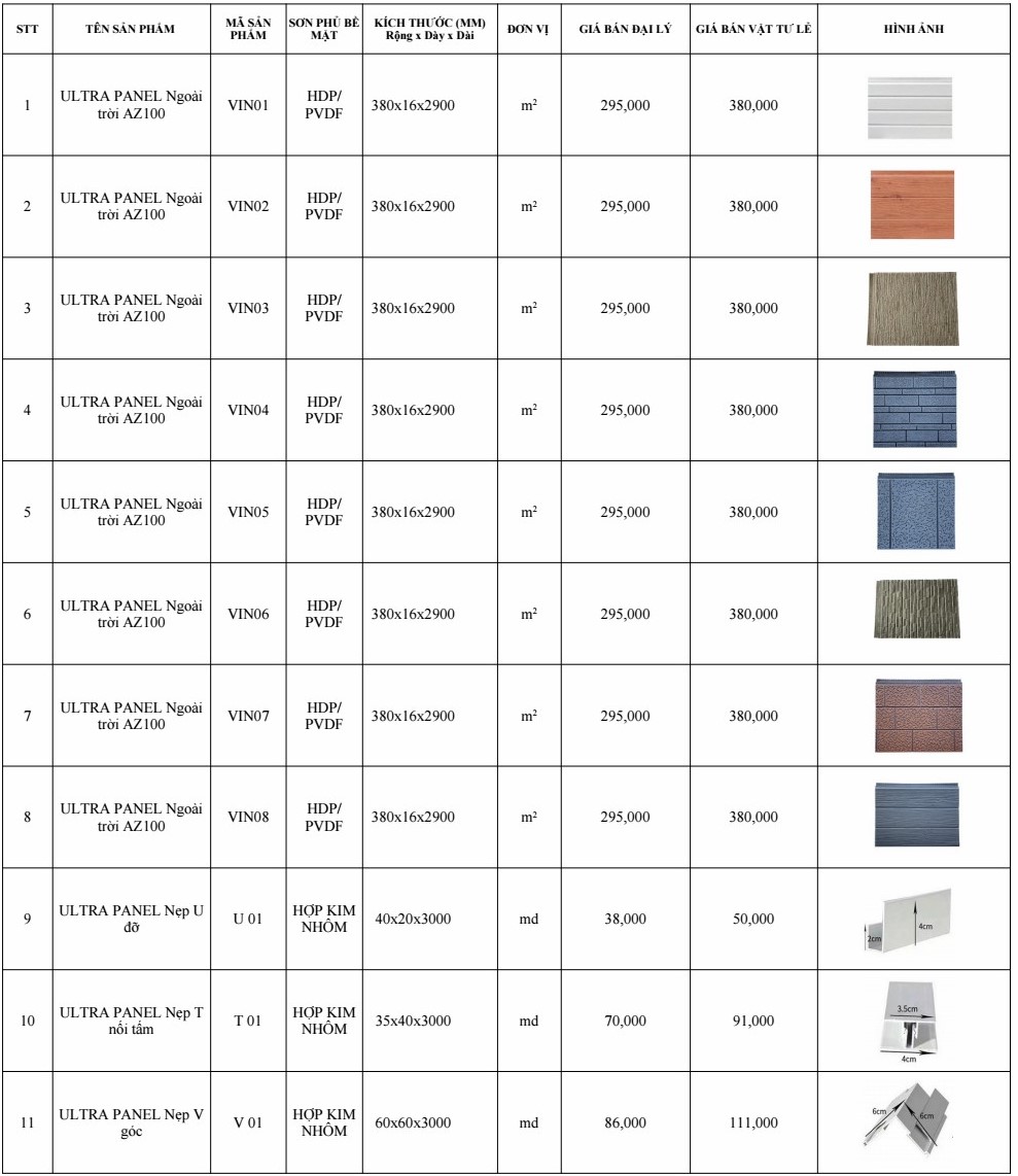 Báo Giá Tấm Ốp Kim Loại ULTRA PANEL Cách Nhiệt Ngoài Trời Mới Nhất 2023 7 bao gia tam op kim loai utra panel cach nhiet