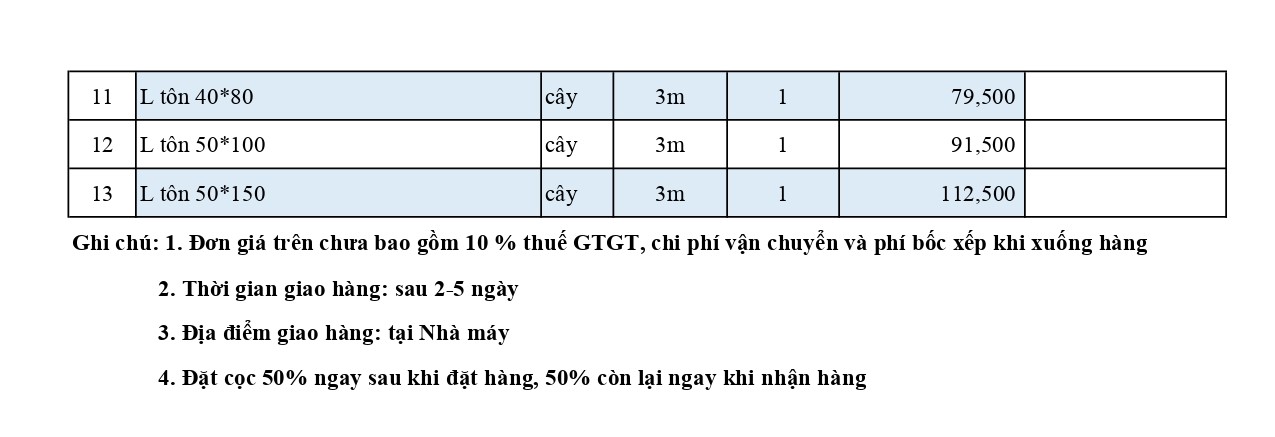 Báo Giá Chi Tiết Tấm Panel Cách Nhiệt Cách Âm Và Phụ Kiện Panel 19 TD BANG GIA PHU KIEN T8 page 0002