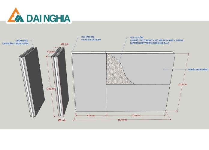Báo Giá Tấm Bê Tông Nhẹ Làm Sàn, Vách Chịu Lực 2 Thông tin kỹ thuật của tấm bê tông nhẹ