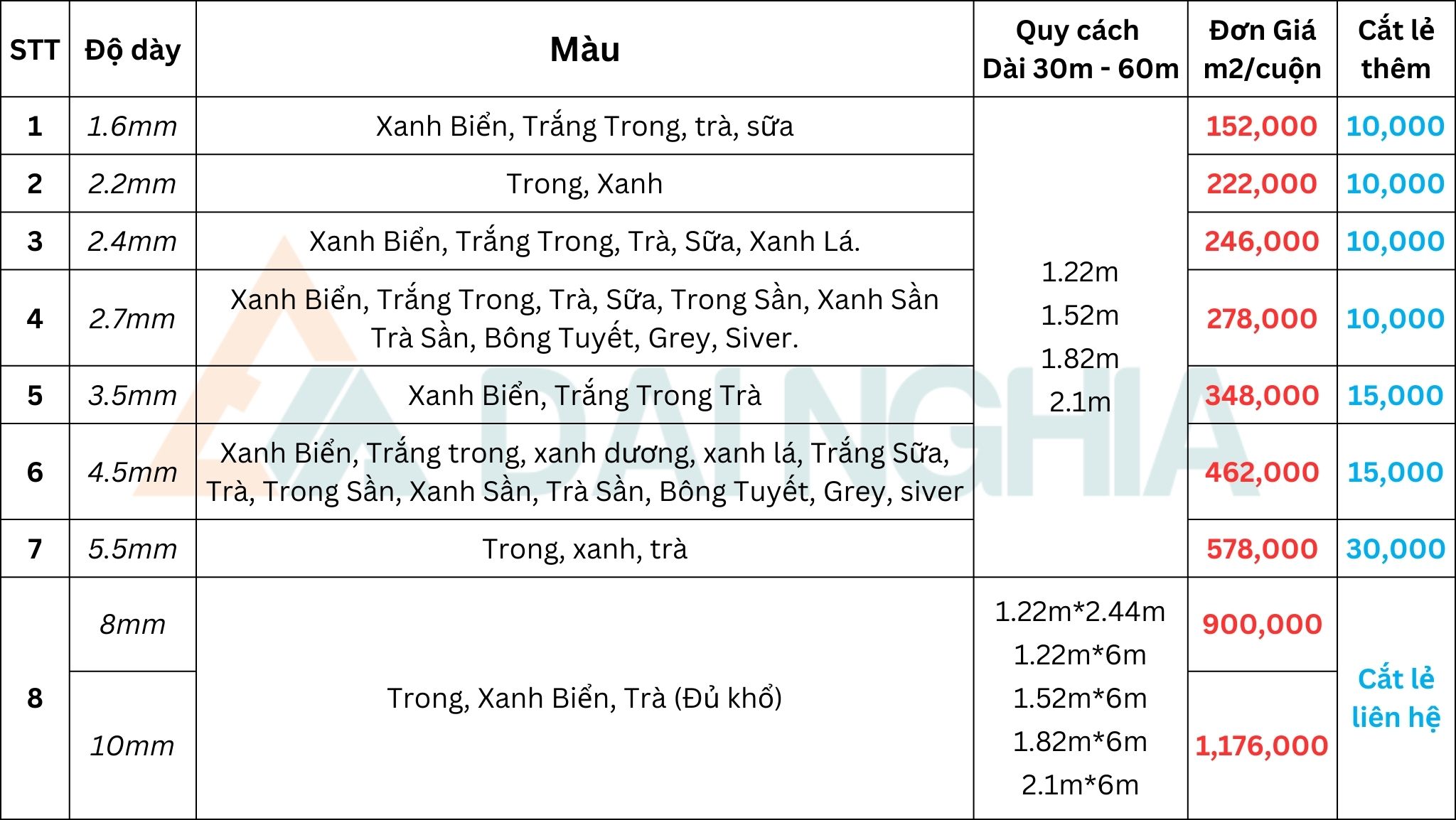 Mua Tấm Poly Ở Đâu? Địa Chỉ Uy Tín, Giá Tốt 13 tong hop cac loai mai poly pho bien nhat tphcm