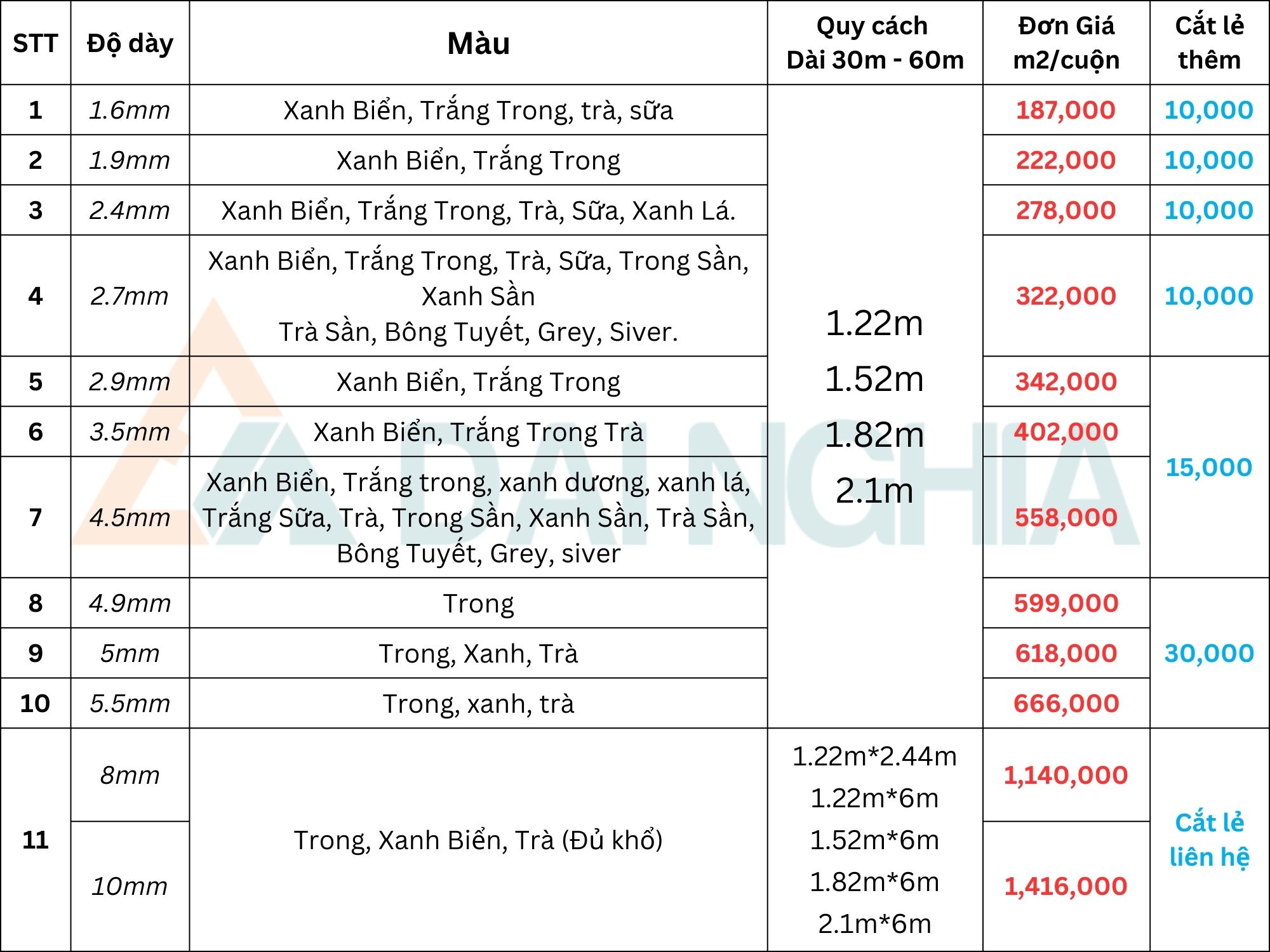 Báo Giá Các Loại Mái Che Poly Lấy Sáng Phổ Biến Nhất 9 top 5 tam lop poly lay sang chinh hang