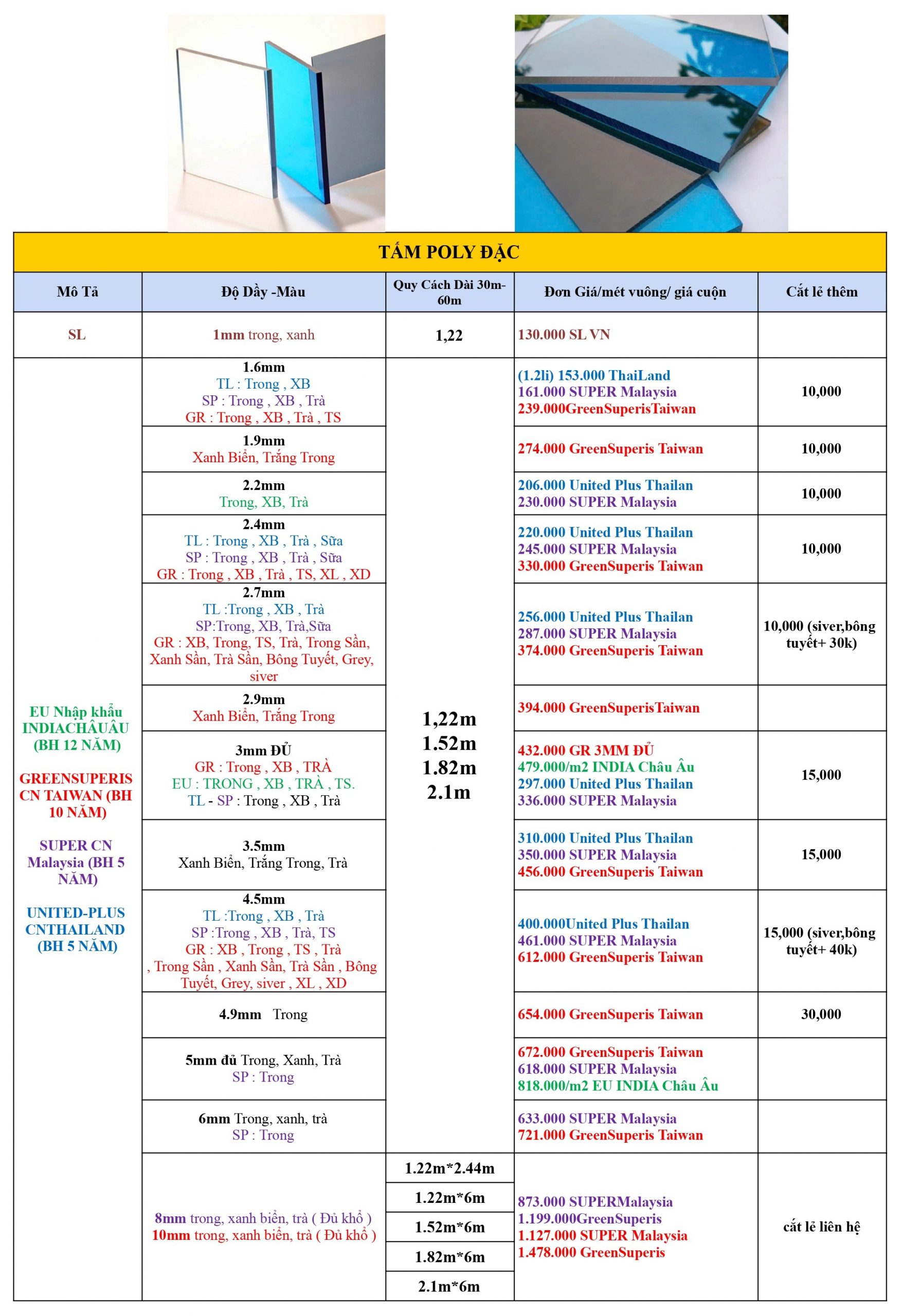 7 Độ Dày Tấm Poly Đặc - Spec + Giá