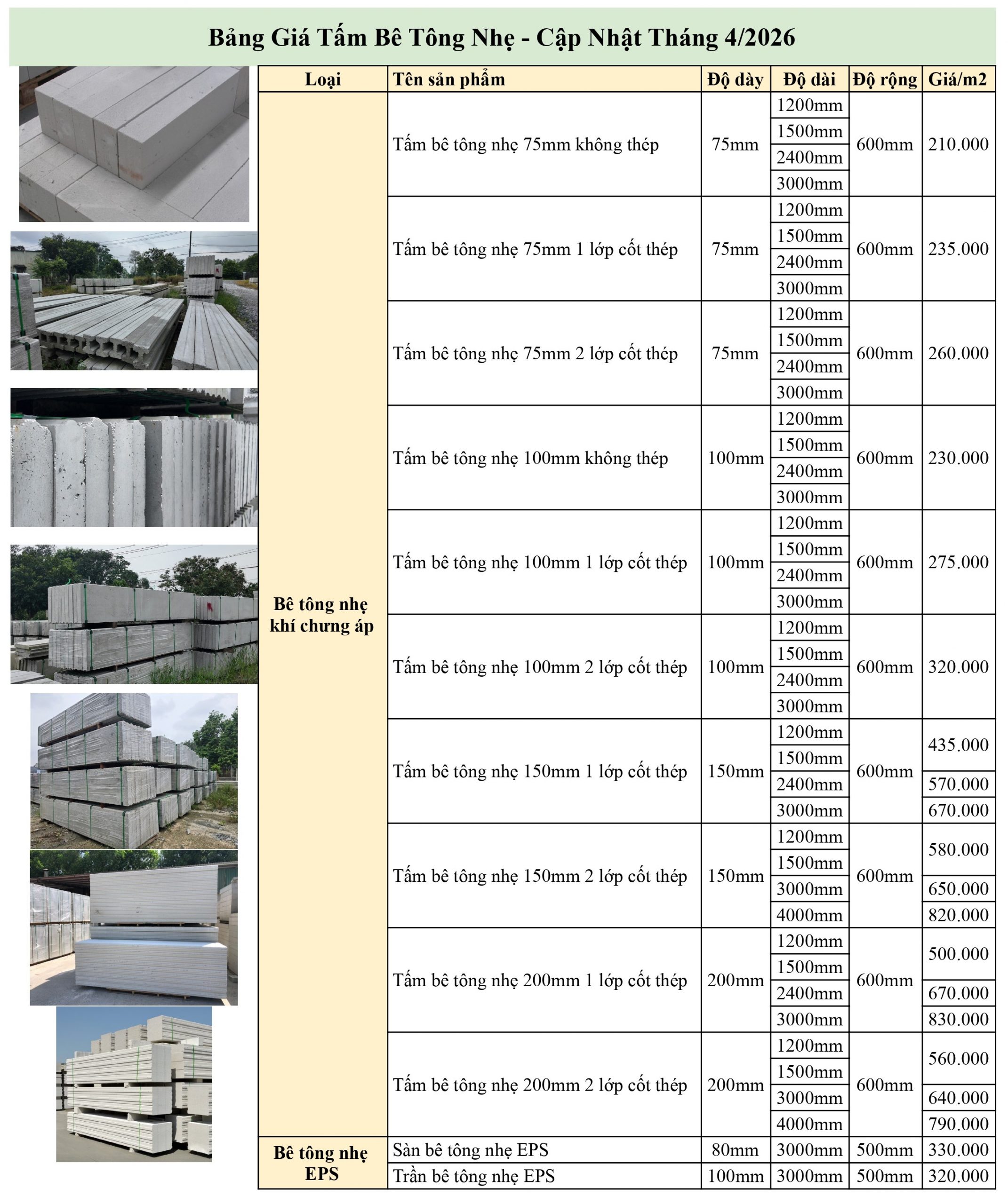 Bảng Giá Tấm Bê Tông Nhẹ - Cập Nhật Tháng 4/2026