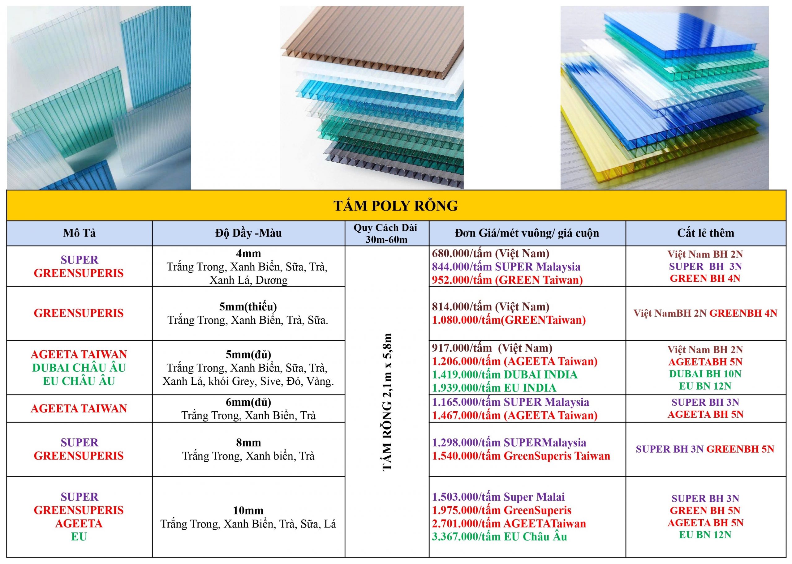 Bảng Giá Tấm Poly Rỗng Tháng 4/2026 - Rẻ Nhất HCM
