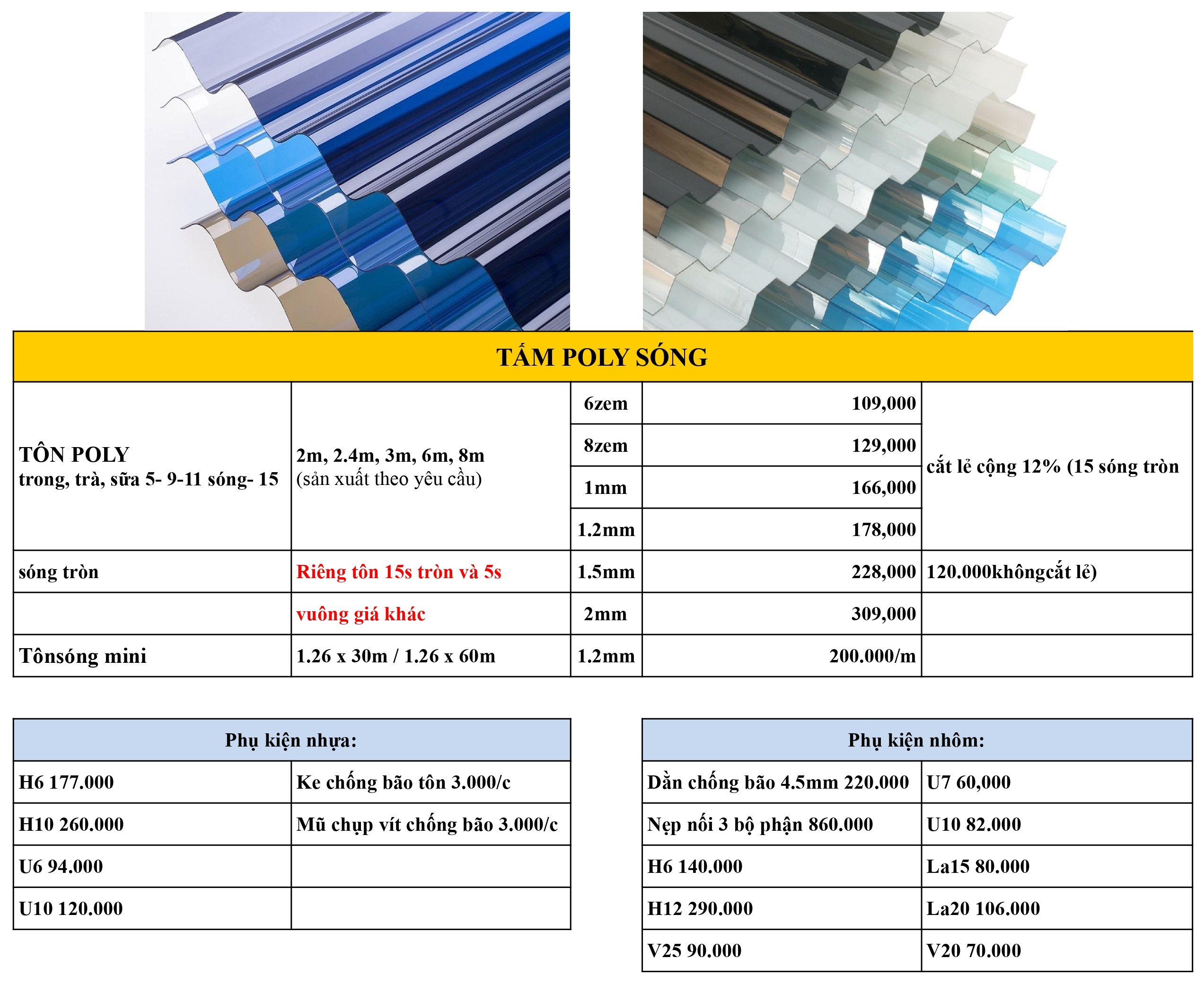 Bảng Giá Tấm Poly Dạng Sóng 2026