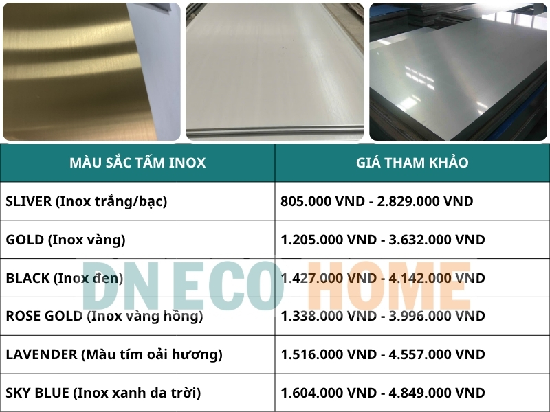 Bảng giá Inox 201 tấm ốp tường mới nhất 2026