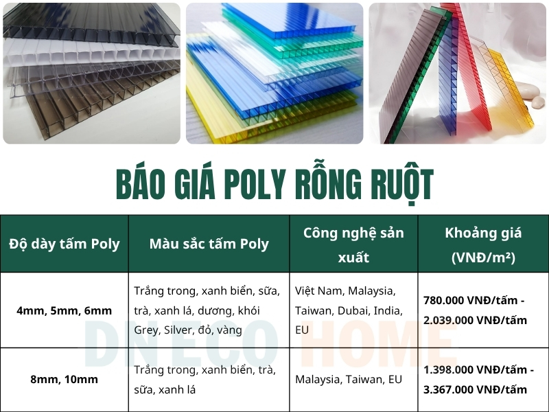 Bảng giá tấm Poly lấy sáng rỗng ruột